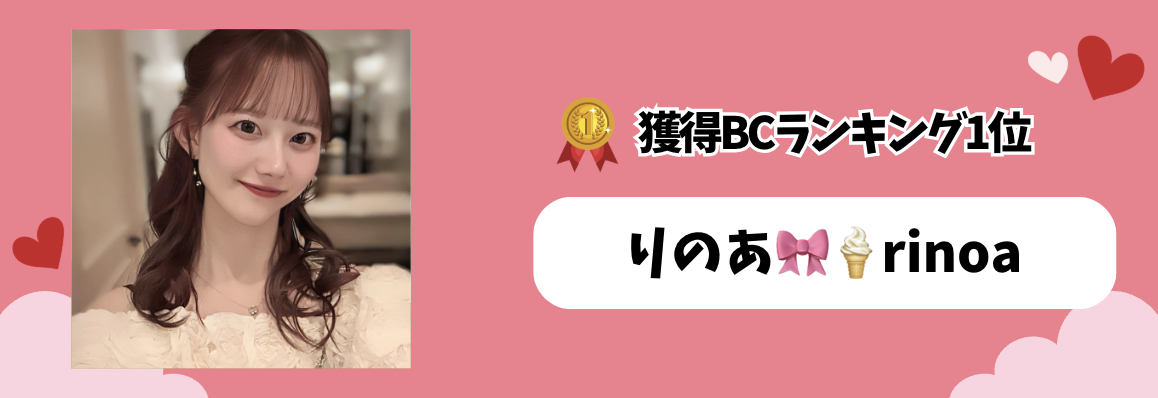 獲得BCランキング1位