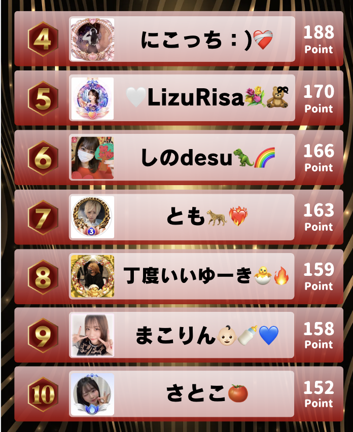 tik総合ランキング