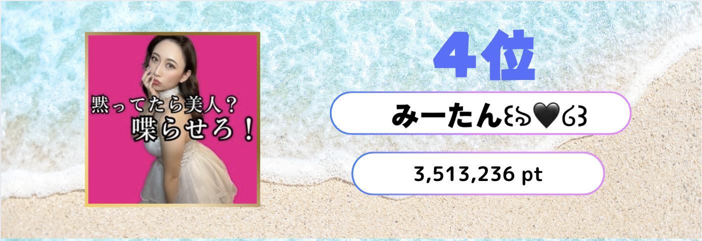 夏の陣2025結果発表
