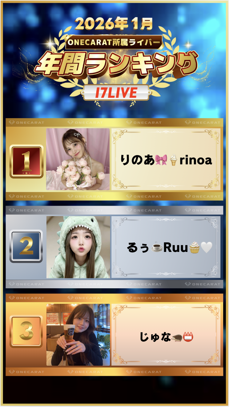 1月　年間ランキング(17LIVE)