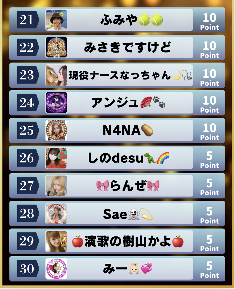 クルーズ船(Pococha)
