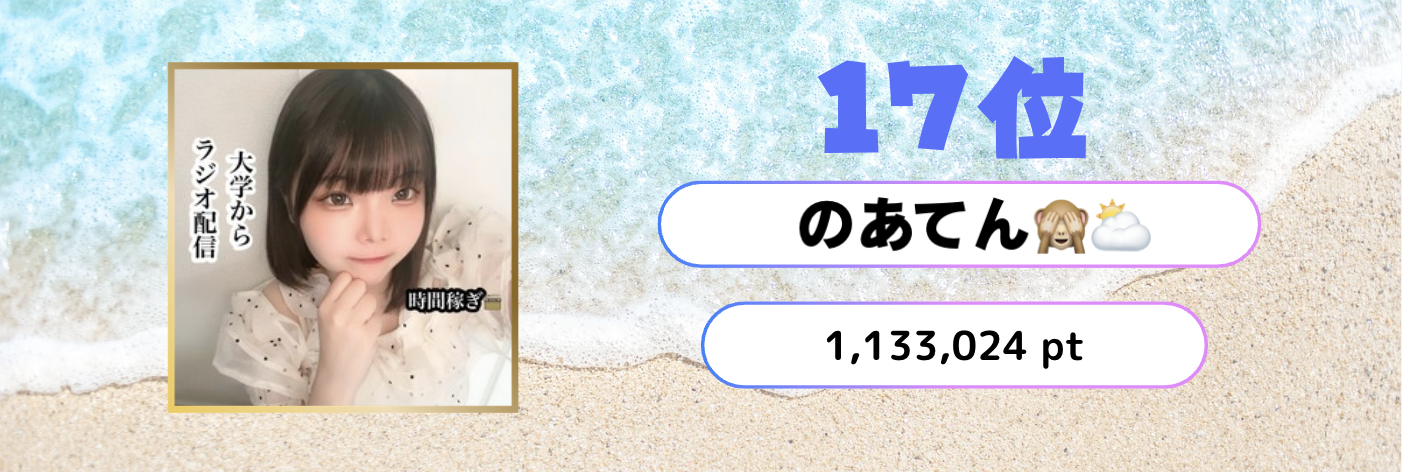 夏の陣2025結果発表