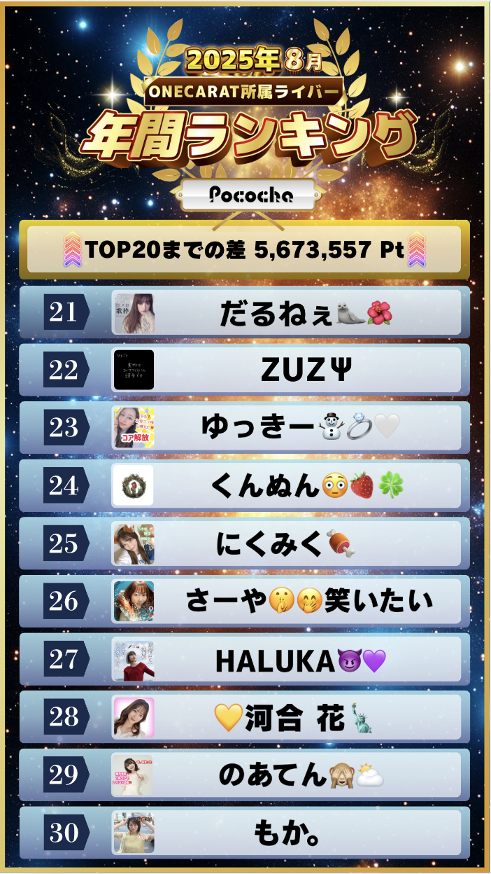 8月　Pococha　年間