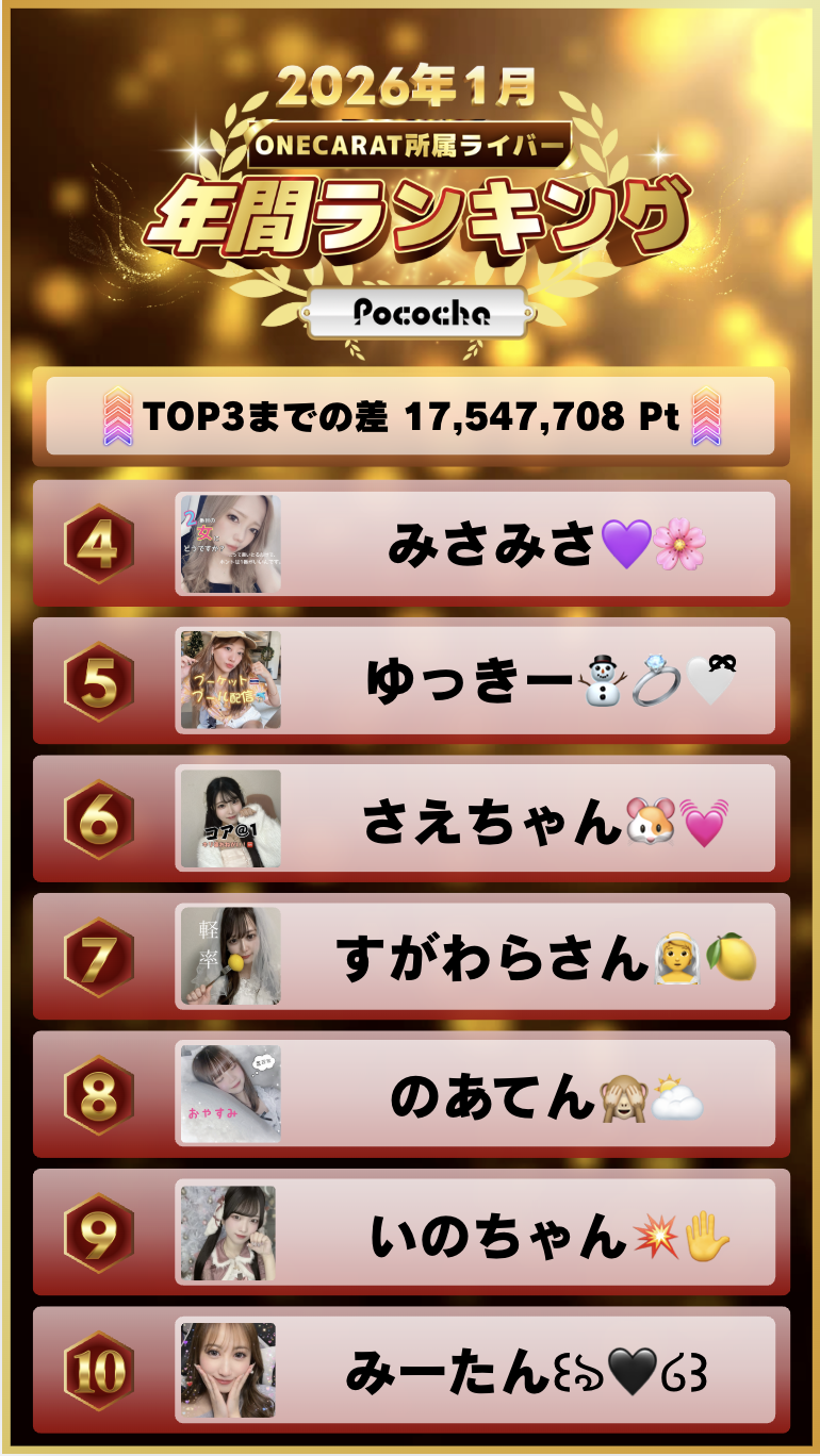 1月　年間ランキング(Pococha)