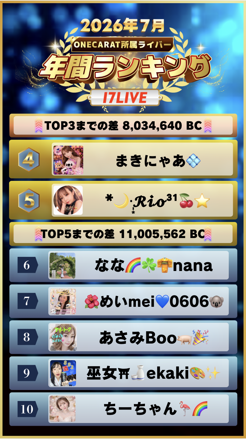 7月 年間ランキング(17LIVE)