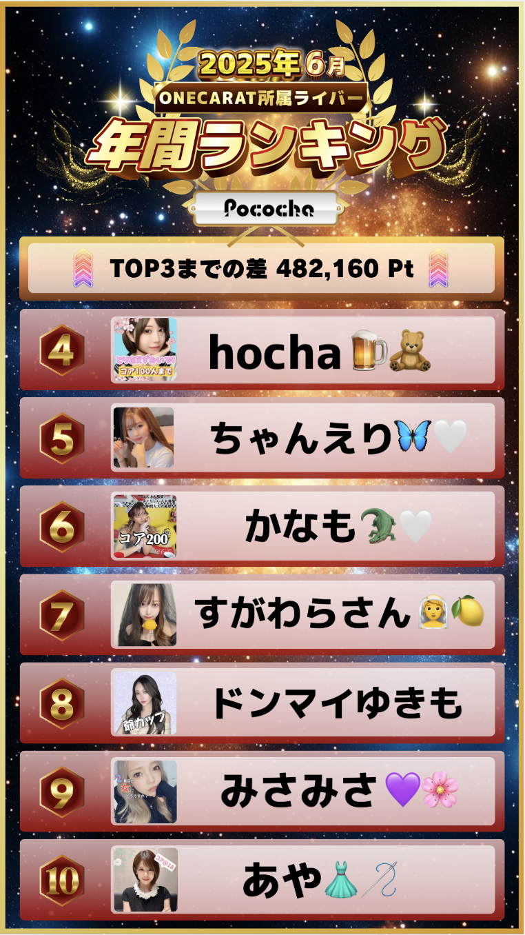 6月　Pococha　年間
