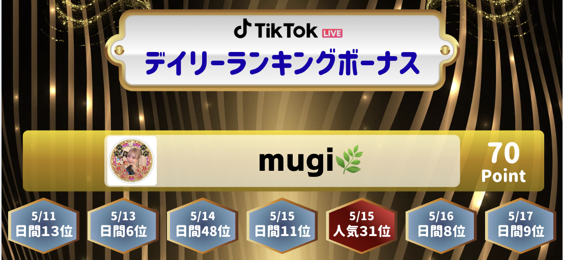 tik総合ランキング