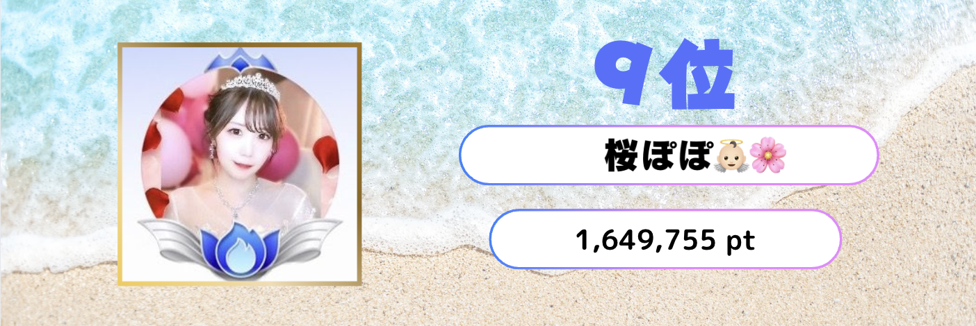 夏の陣2025結果発表