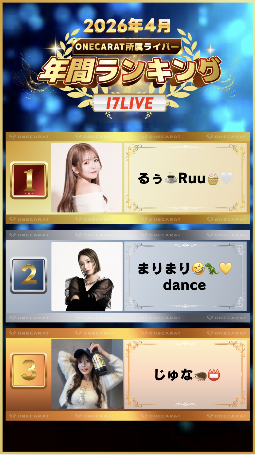 4月　年間ランキング(17LIVE)